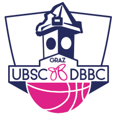 DBBC Graz